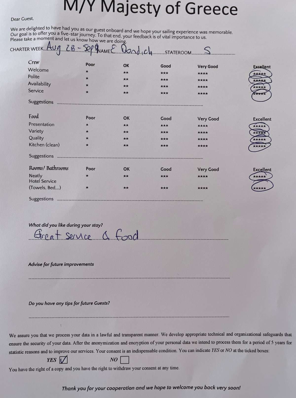 MAJESTY OF GREECE guest review
