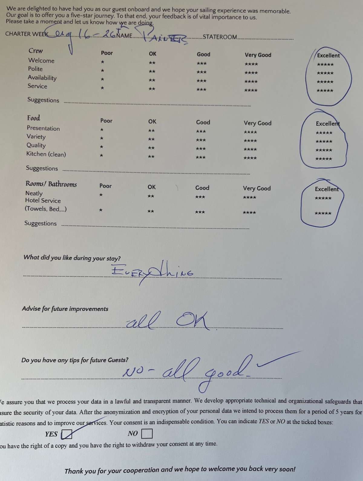 MAJESTY OF GREECE guest review