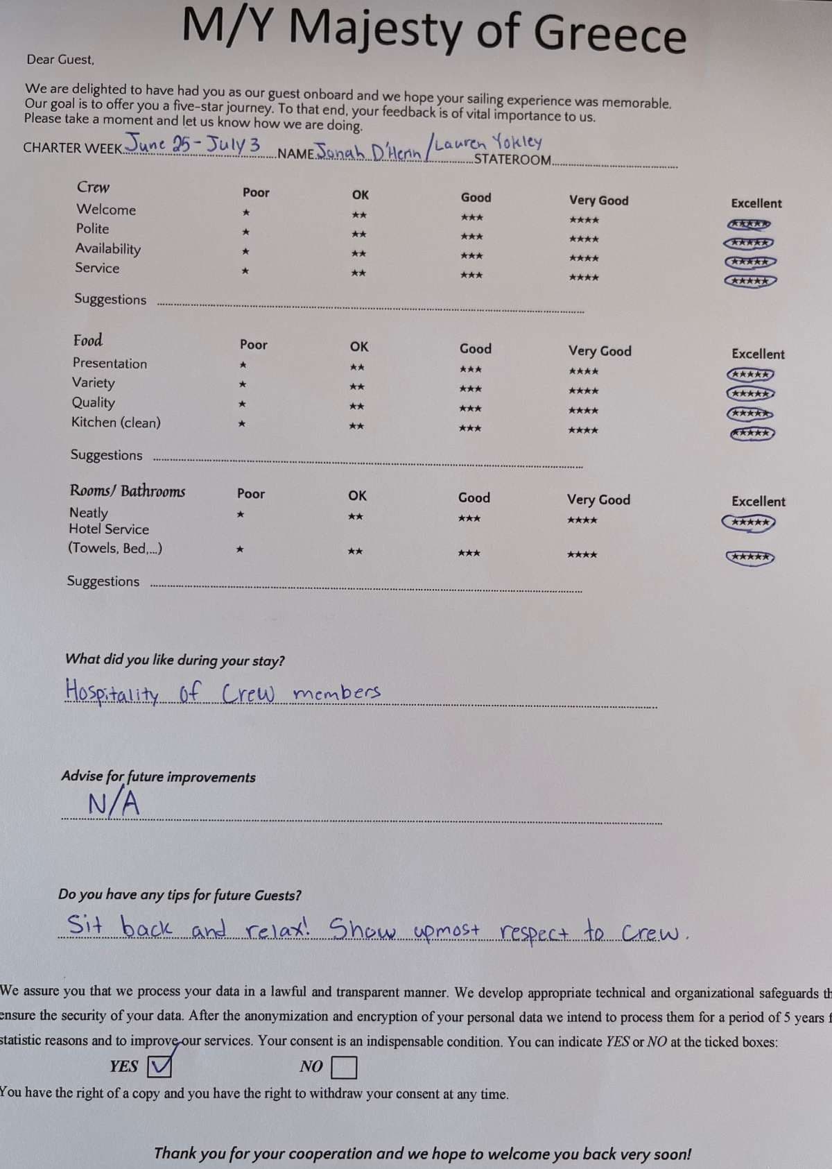 MAJESTY OF GREECE guest review