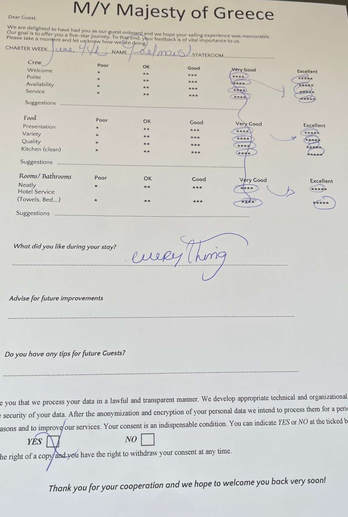 MAJESTY OF GREECE guest review