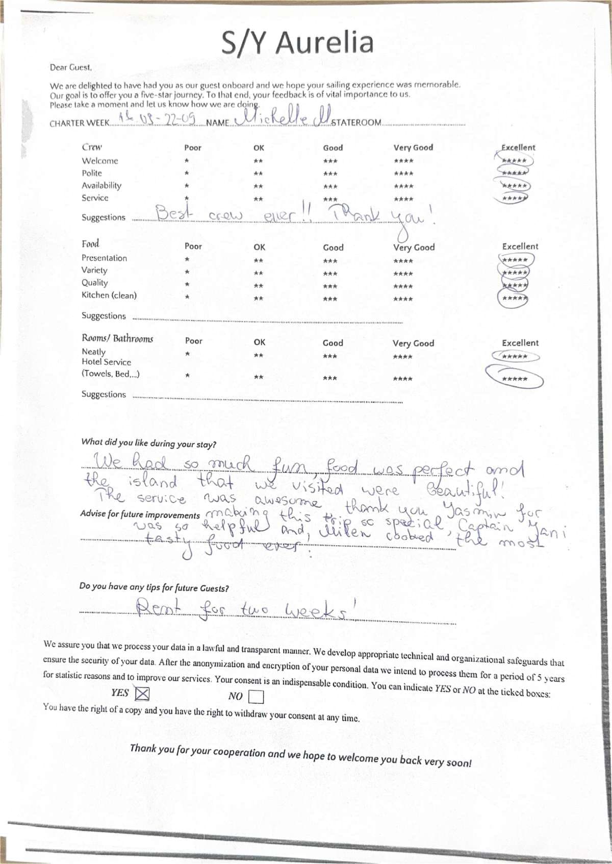 AURELIA guest review