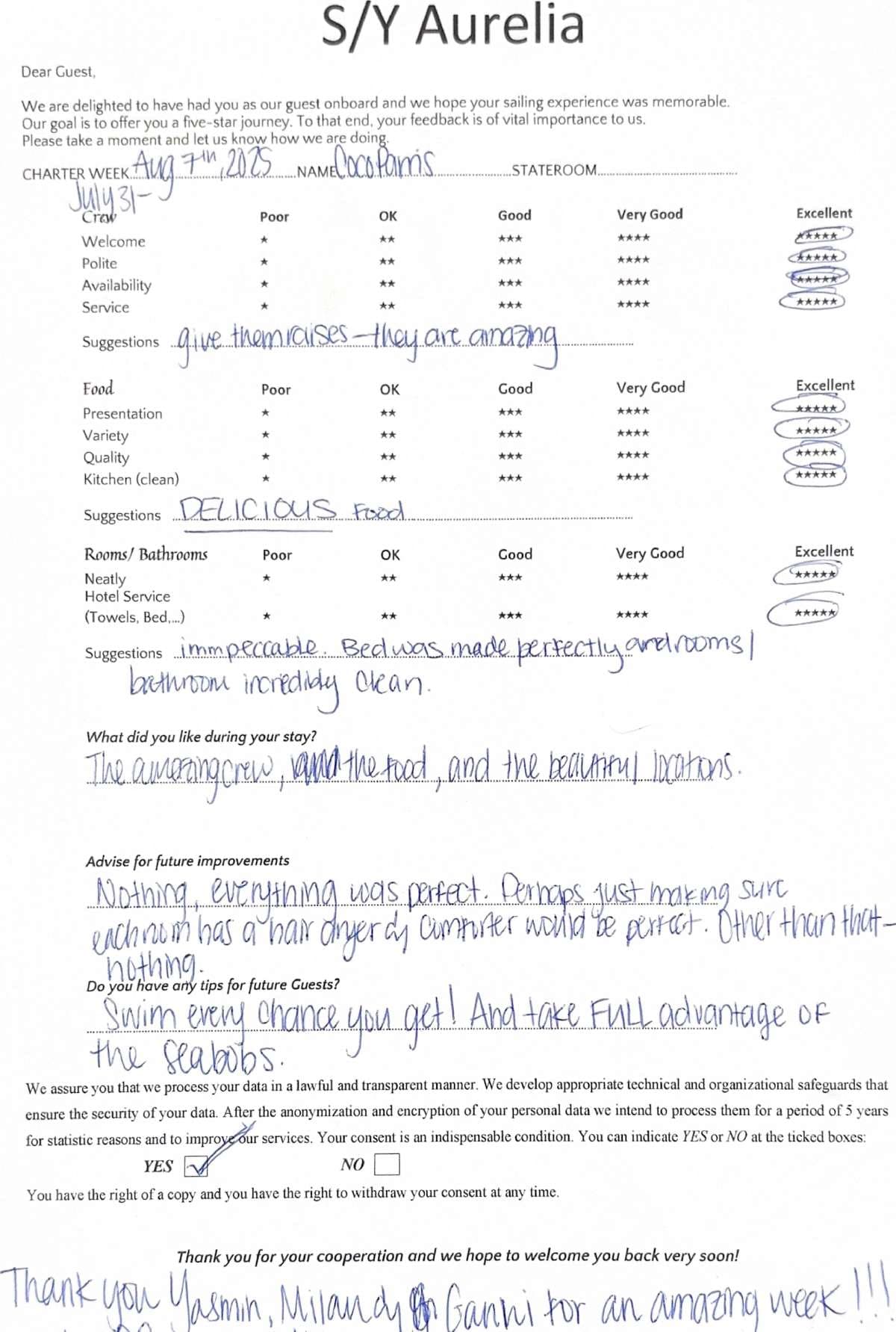 AURELIA guest review
