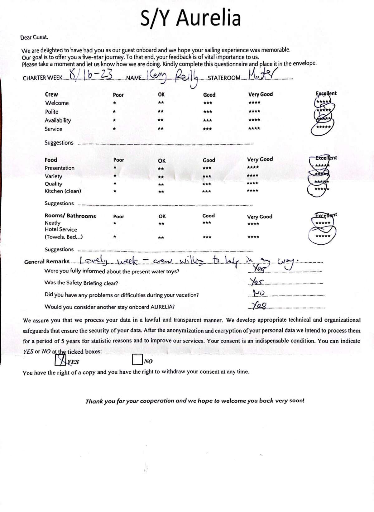 AURELIA guest review
