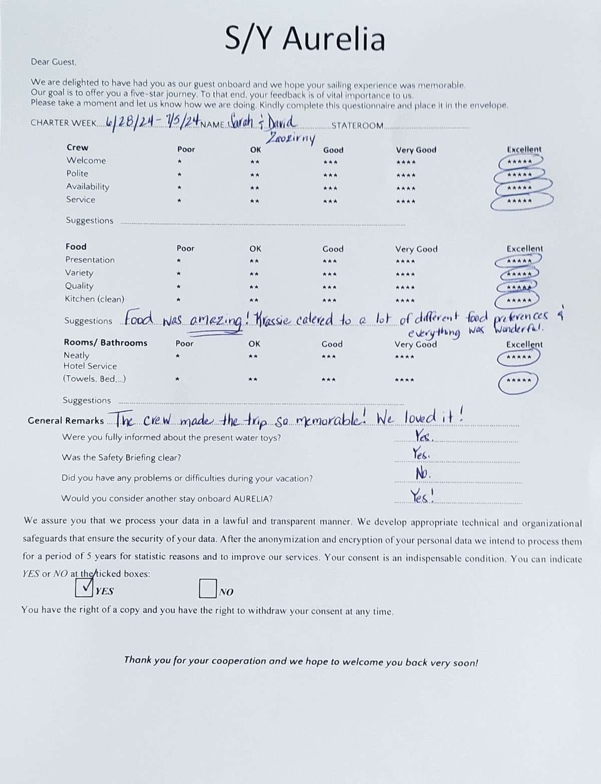 AURELIA guest review