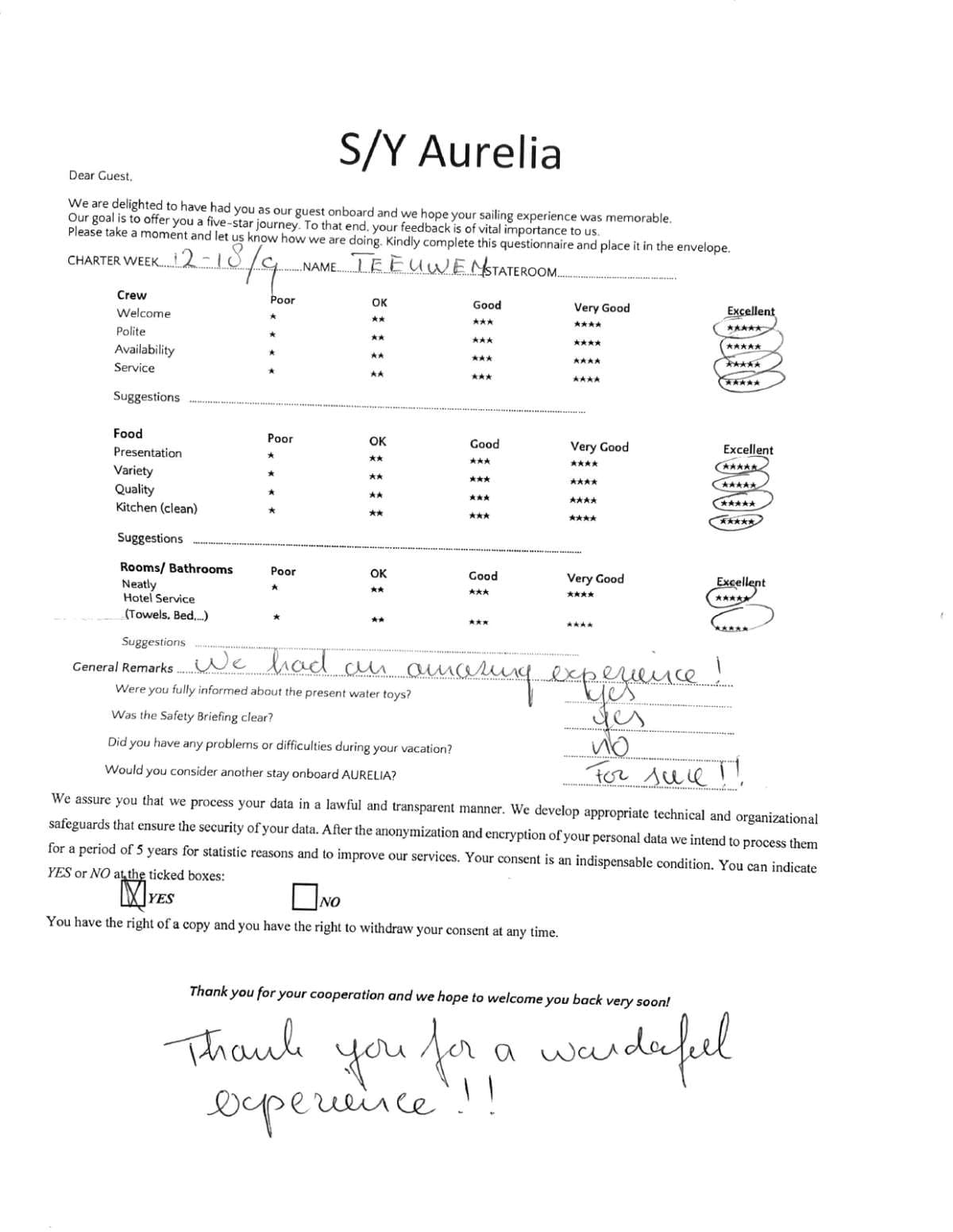 AURELIA guest review