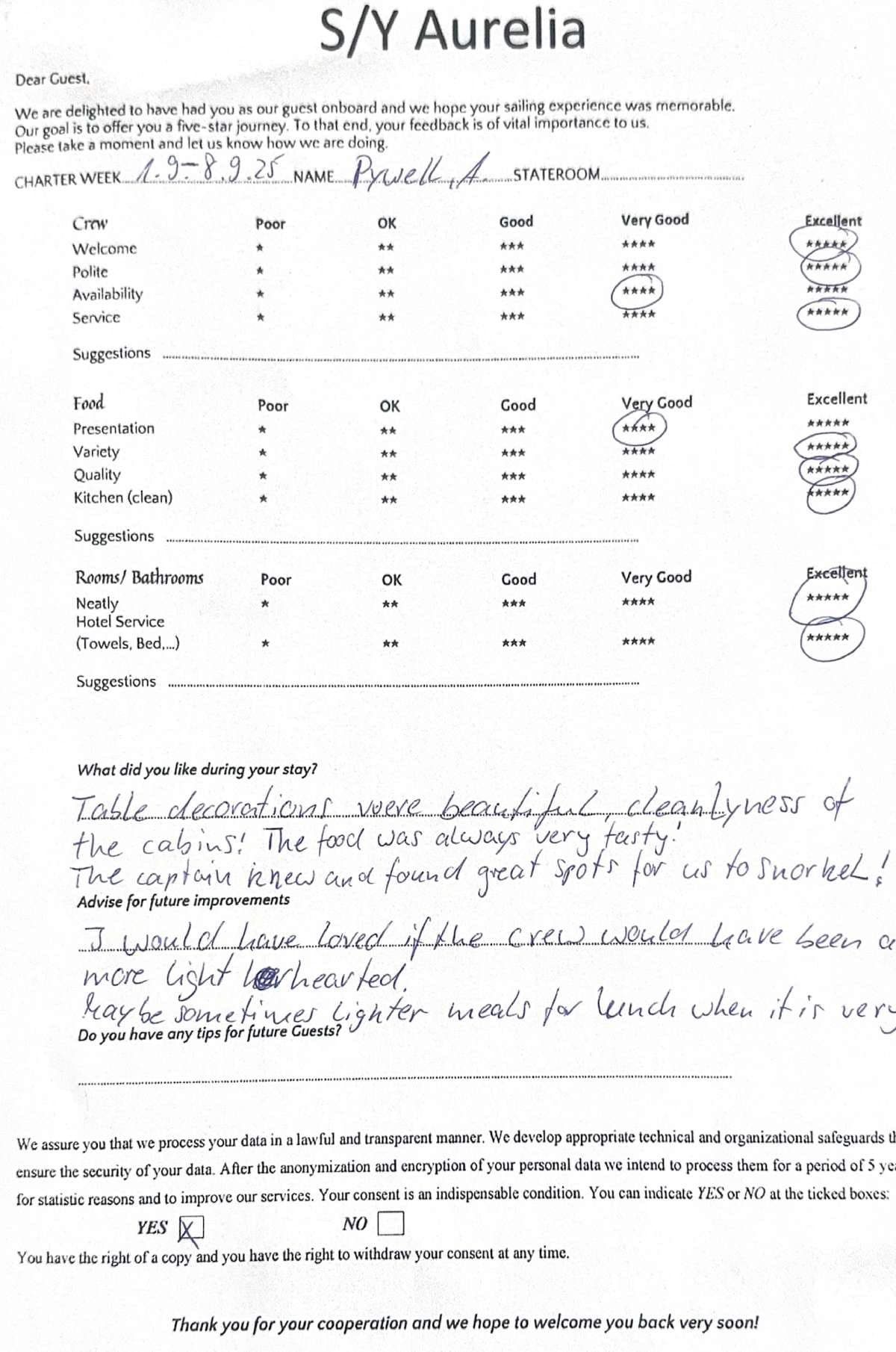 AURELIA guest review