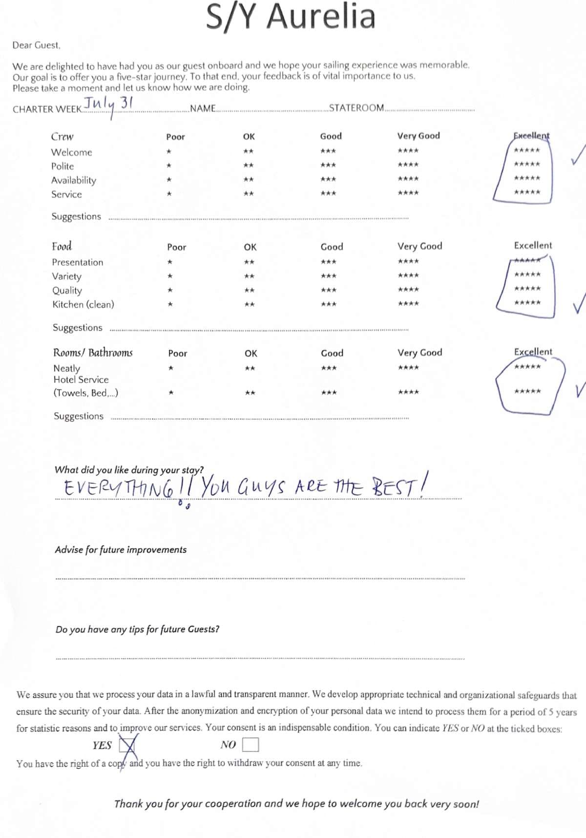 AURELIA guest review