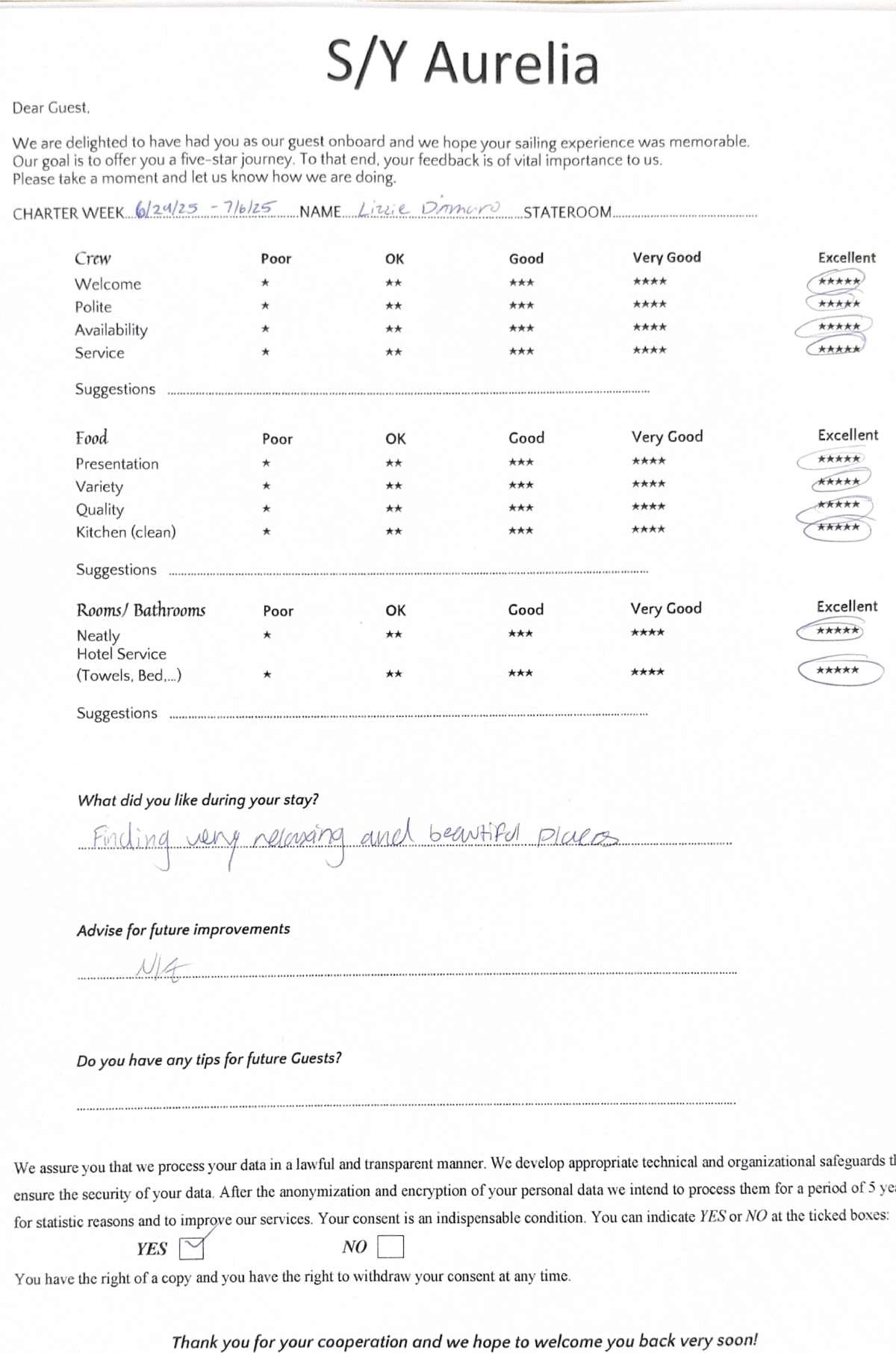 AURELIA guest review