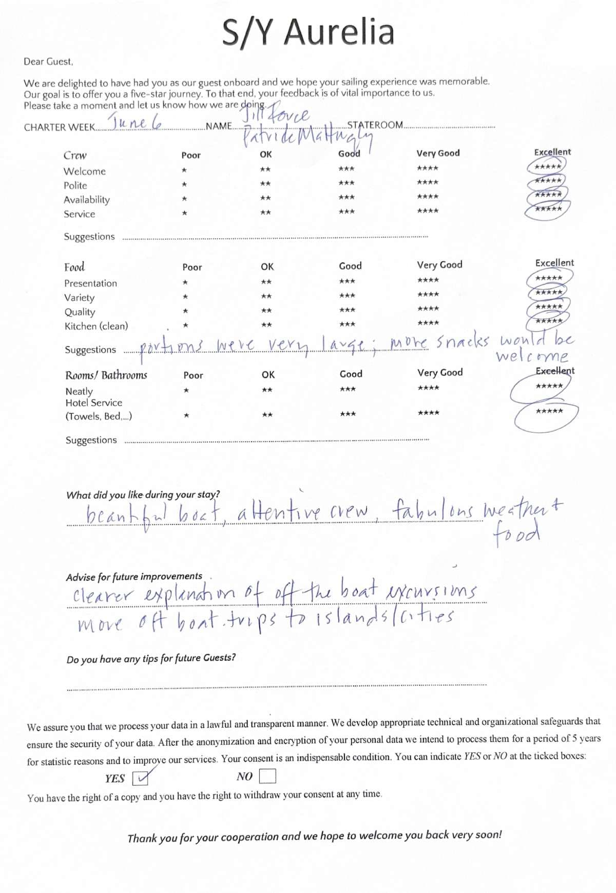 AURELIA guest review