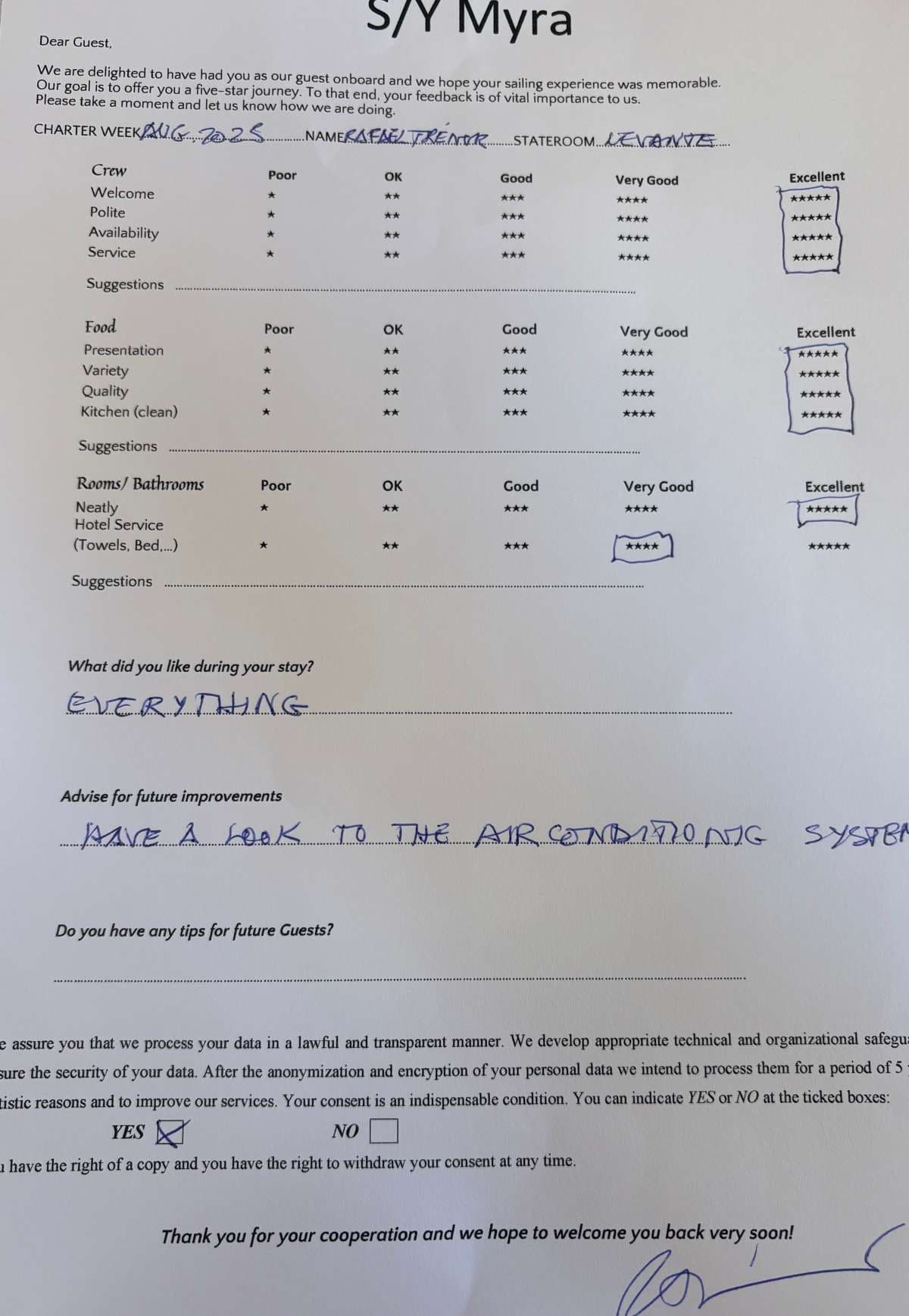 MYRA guest review