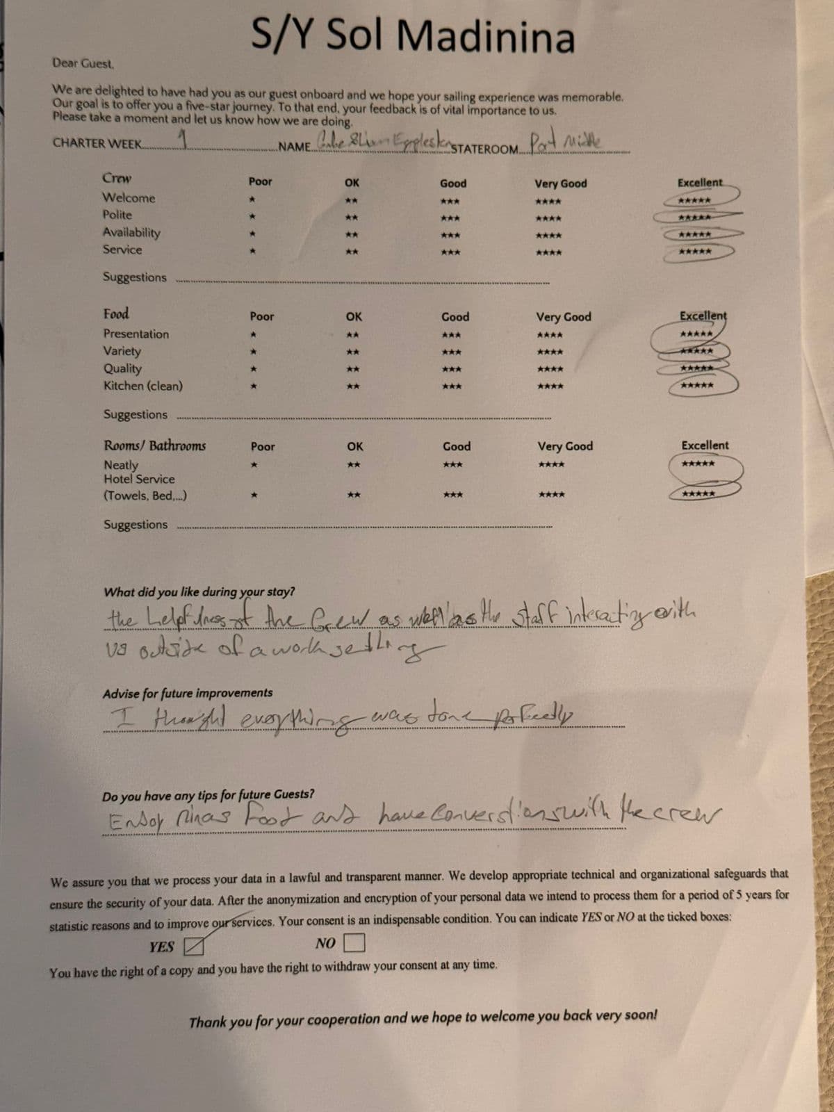 SOL MADININA guest review