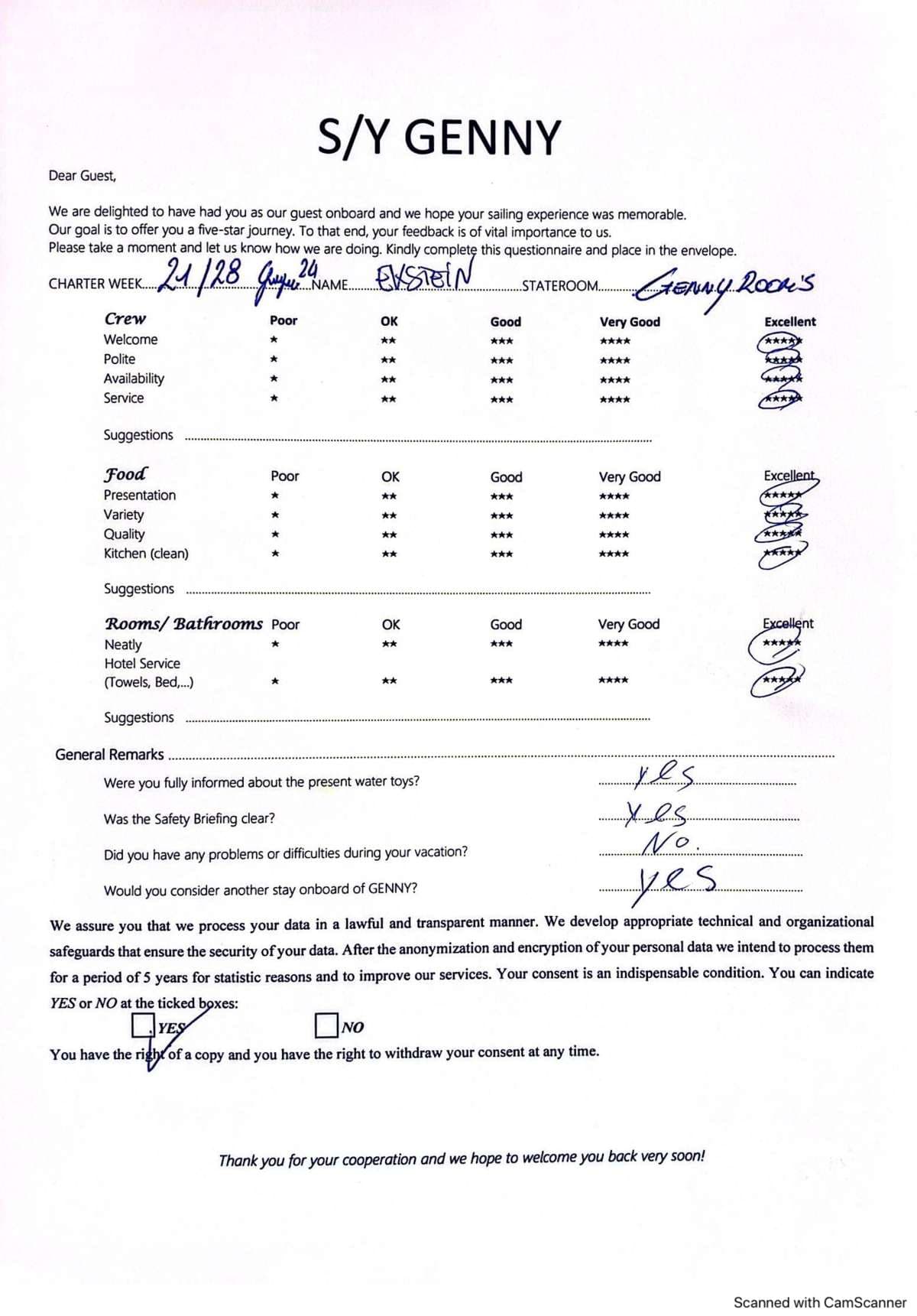 GENNY guest review