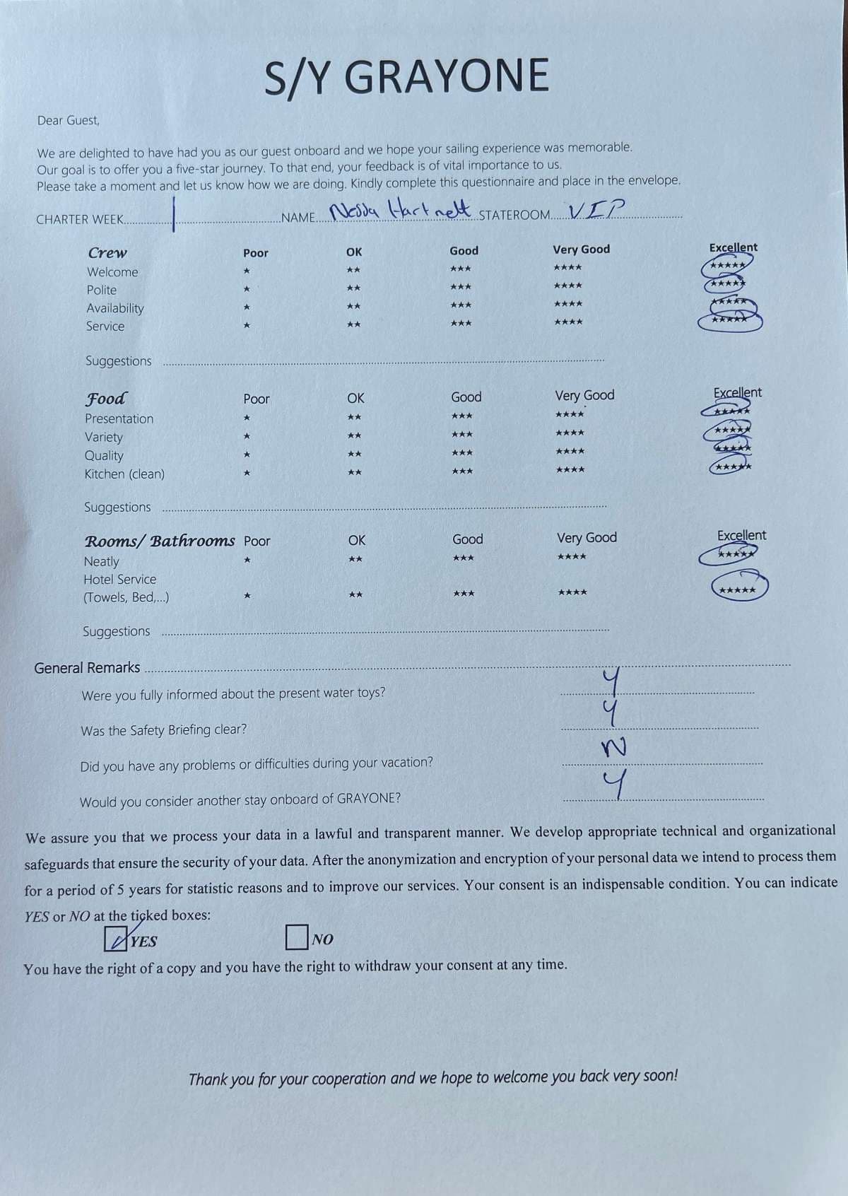 GRAYONE guest review