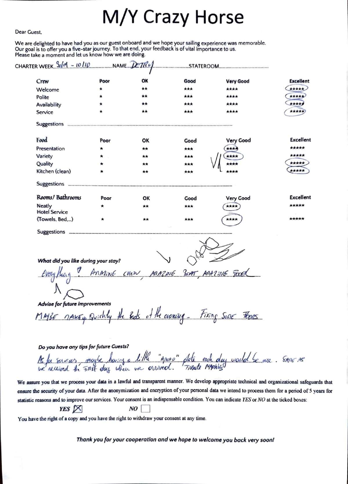 CRAZY HORSE guest review