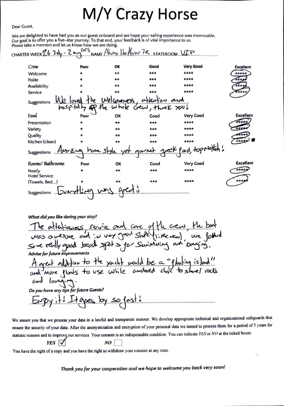 CRAZY HORSE guest review