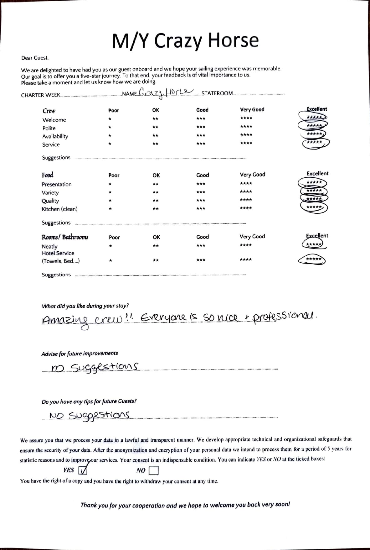 CRAZY HORSE guest review