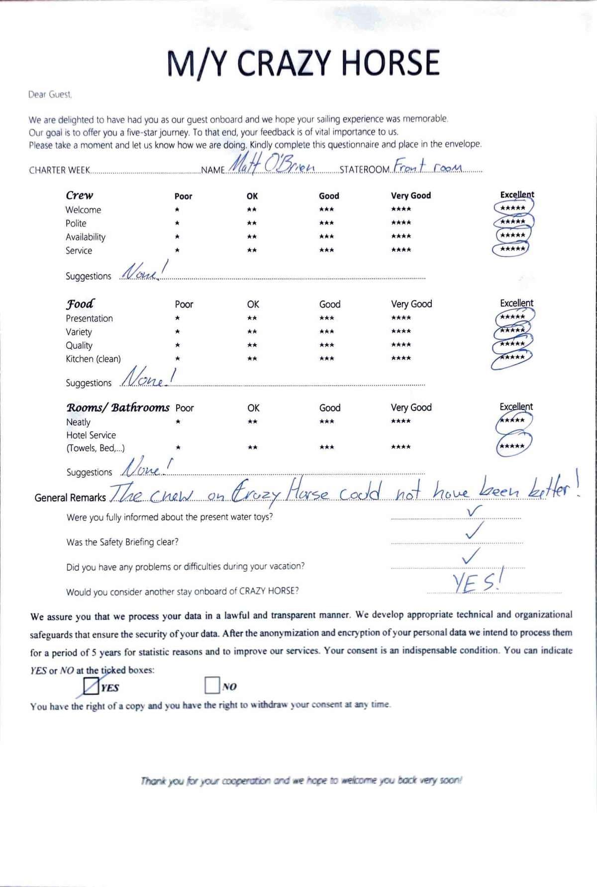 CRAZY HORSE guest review