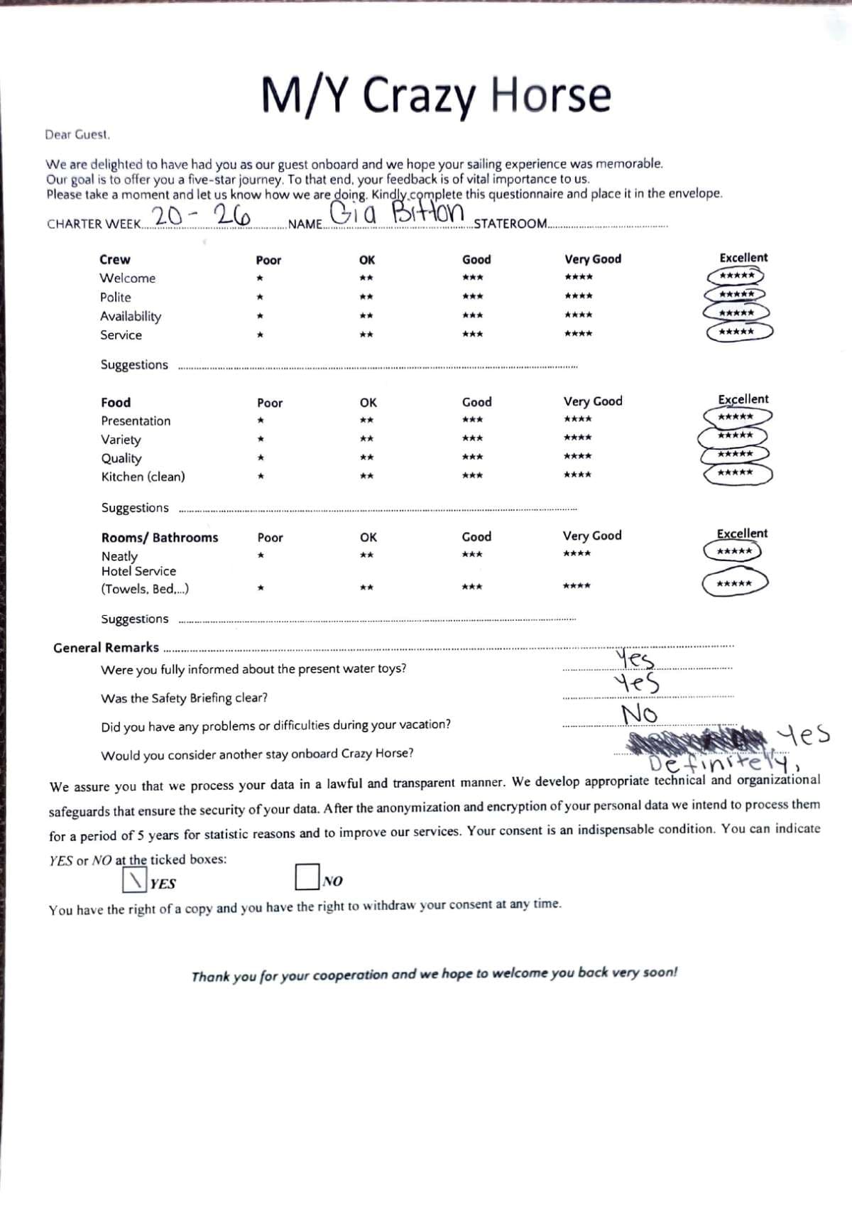 CRAZY HORSE guest review