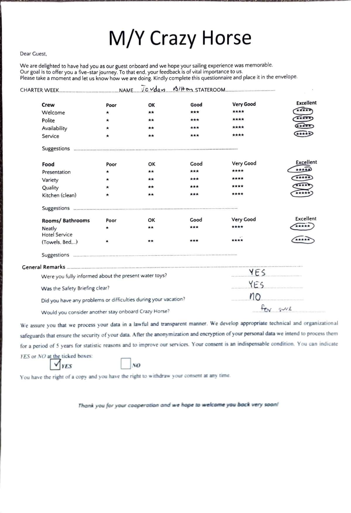 CRAZY HORSE guest review