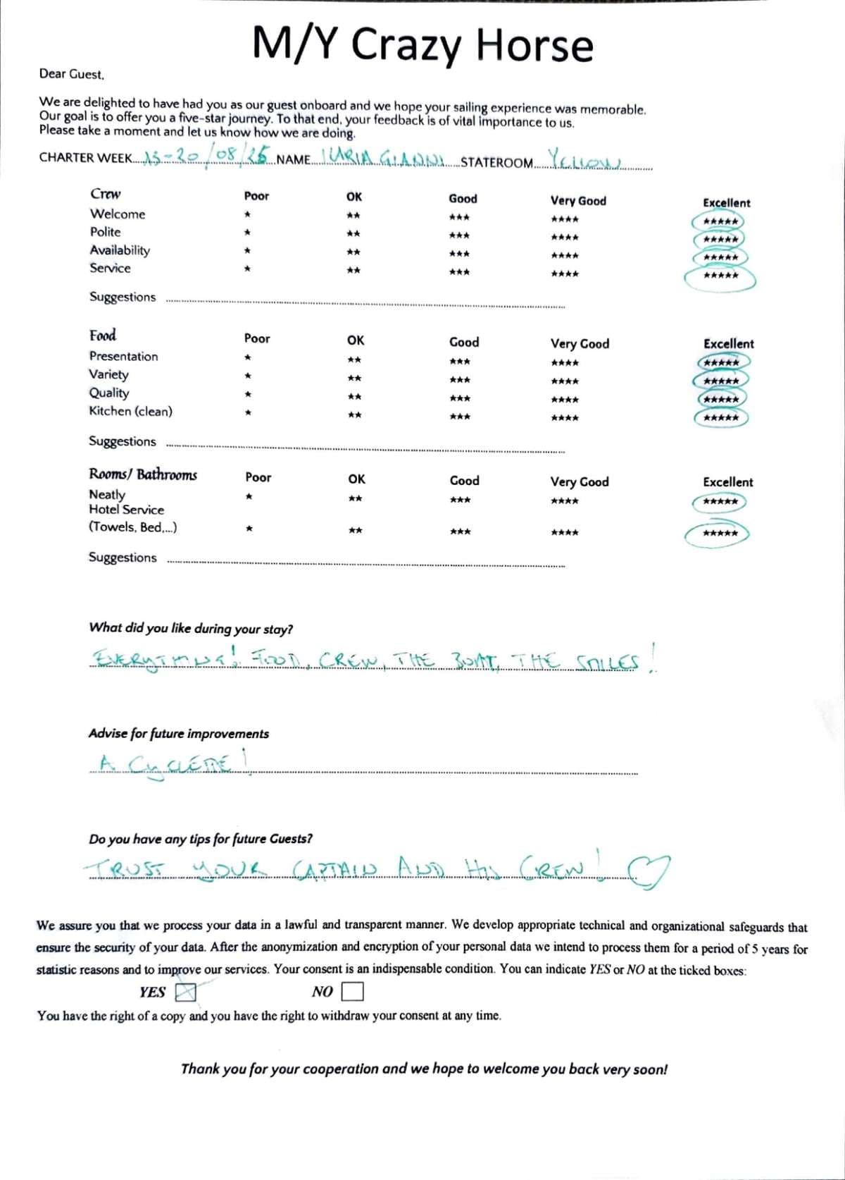 CRAZY HORSE guest review