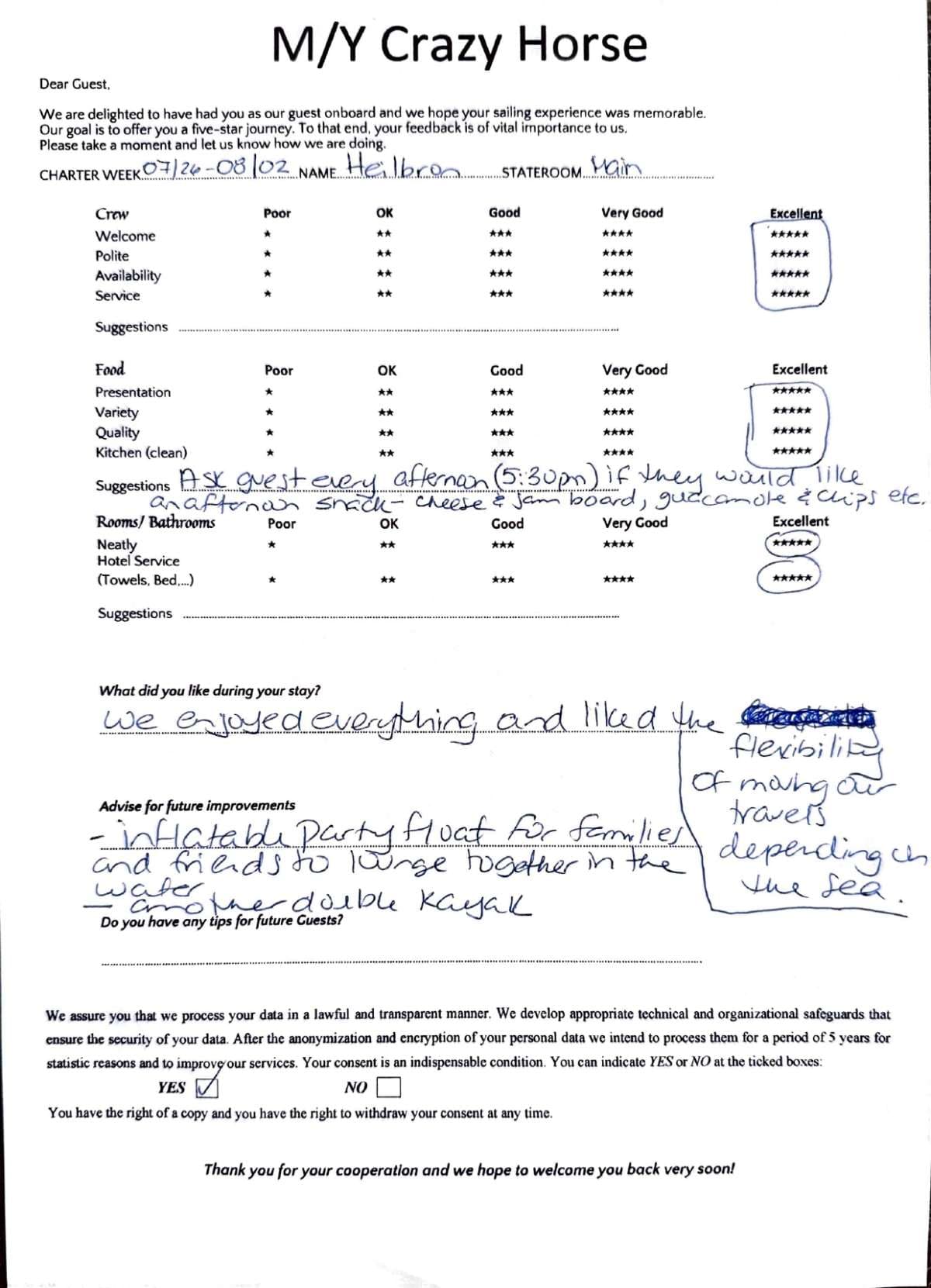 CRAZY HORSE guest review