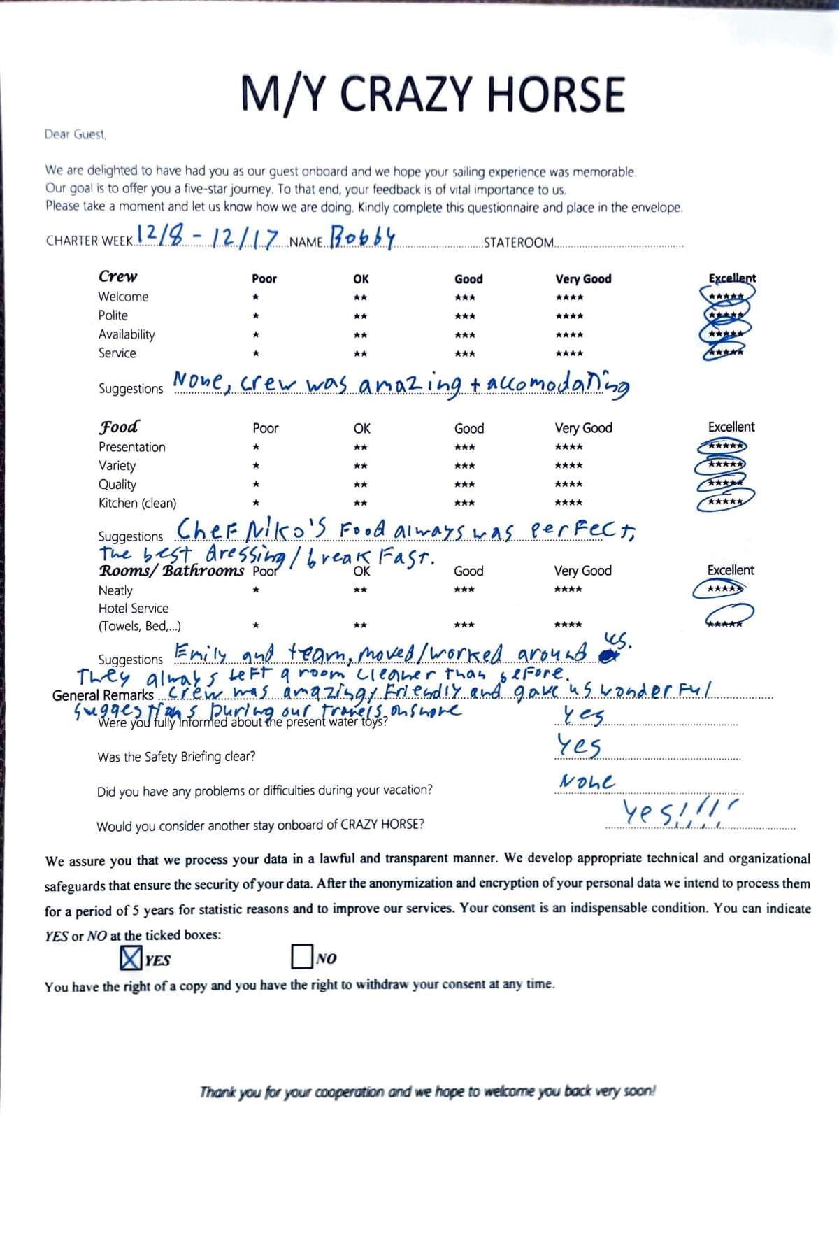 CRAZY HORSE guest review