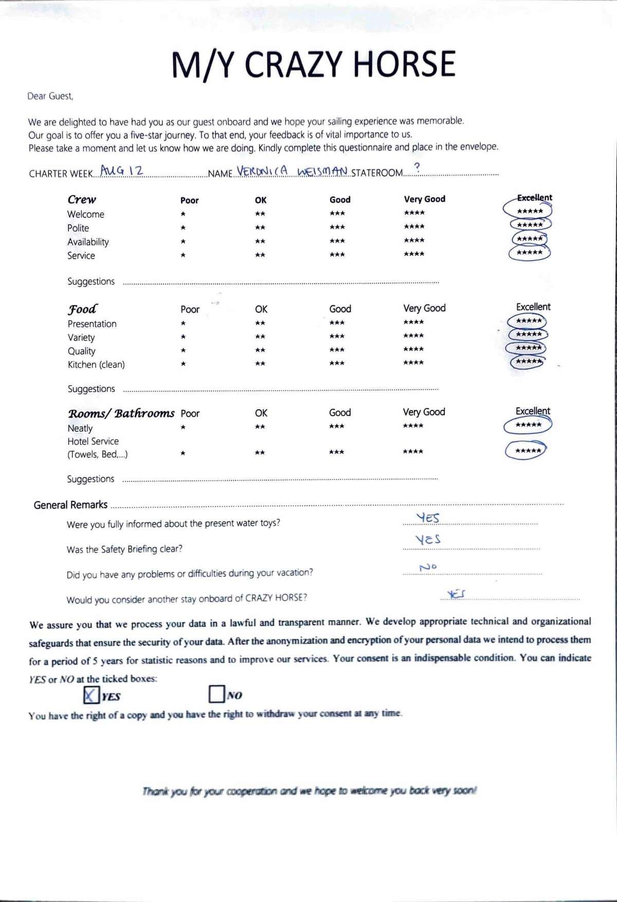 CRAZY HORSE guest review