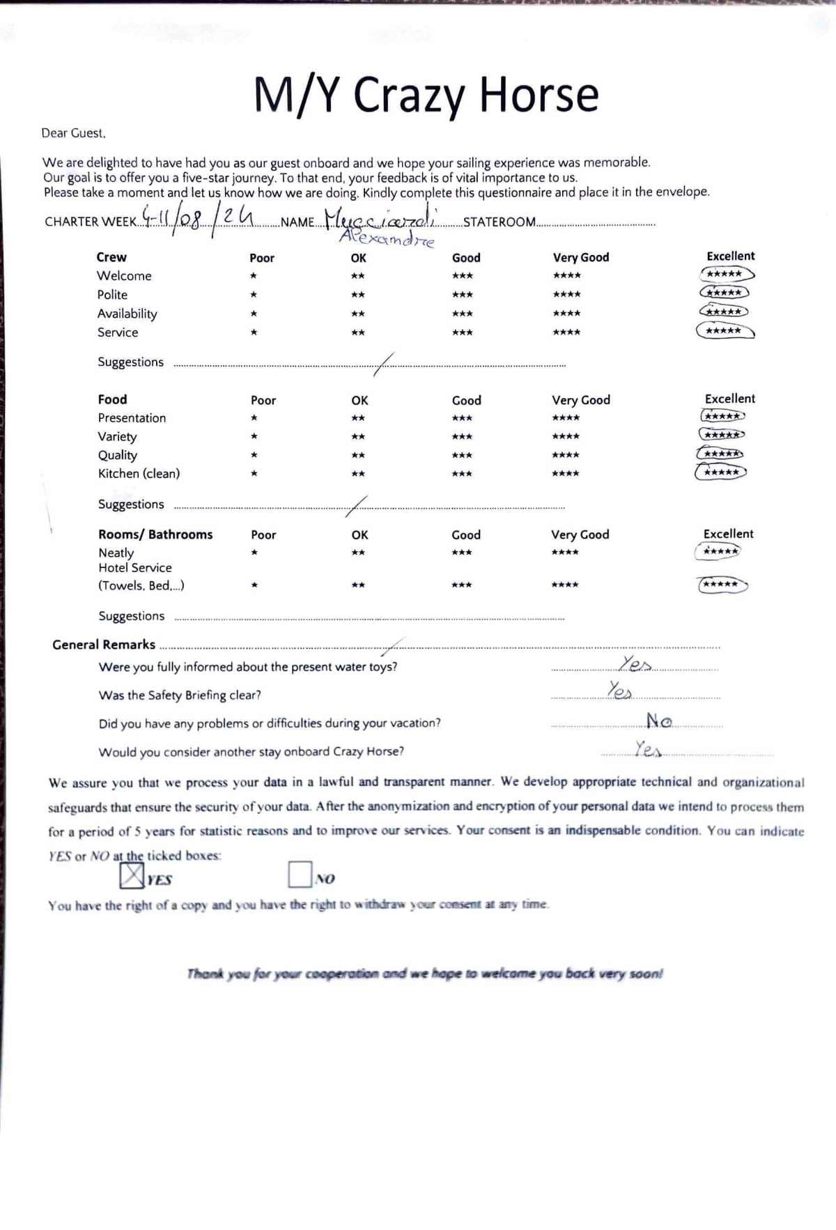 CRAZY HORSE guest review