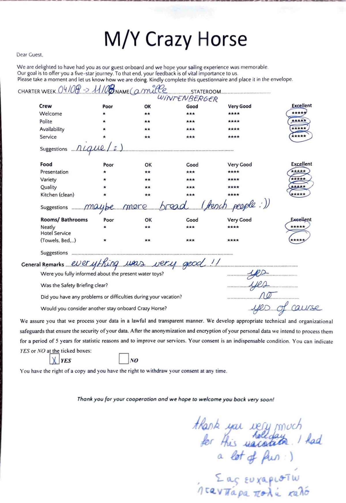 CRAZY HORSE guest review