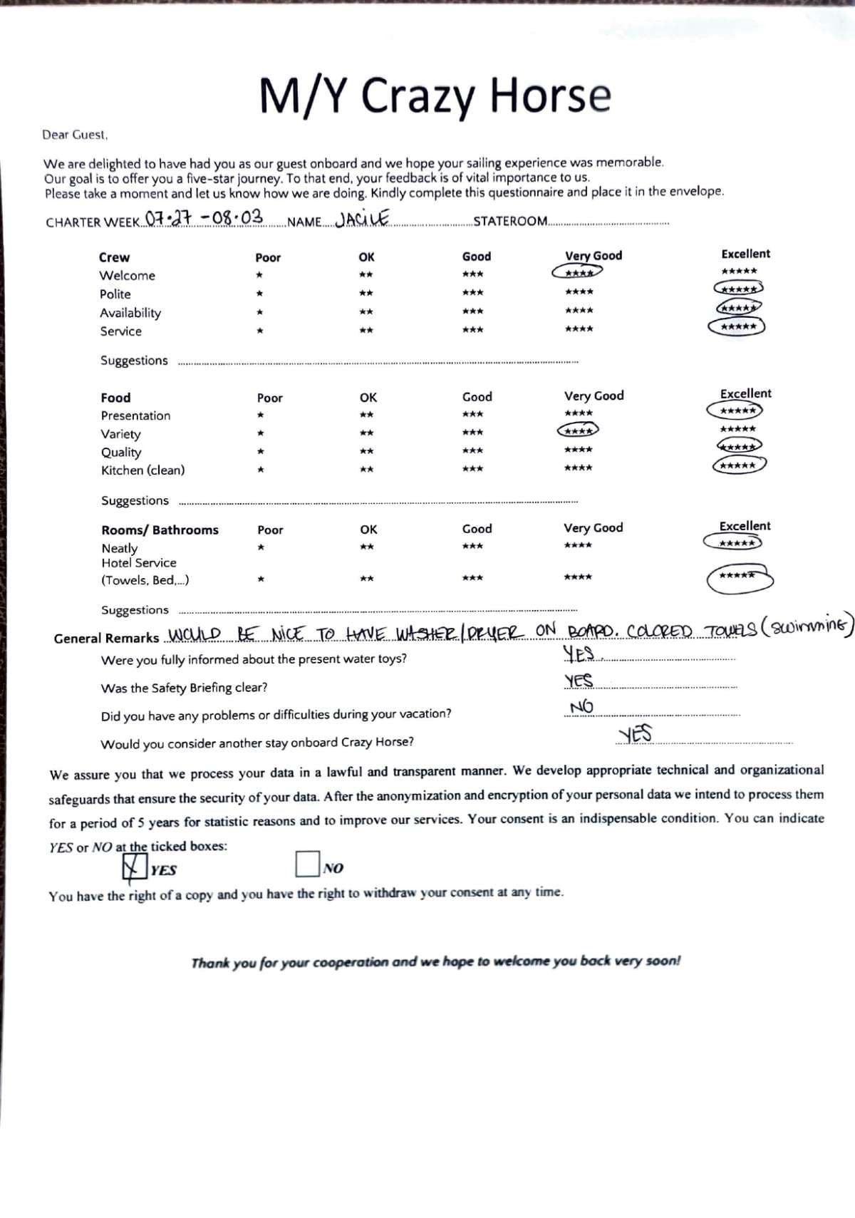 CRAZY HORSE guest review