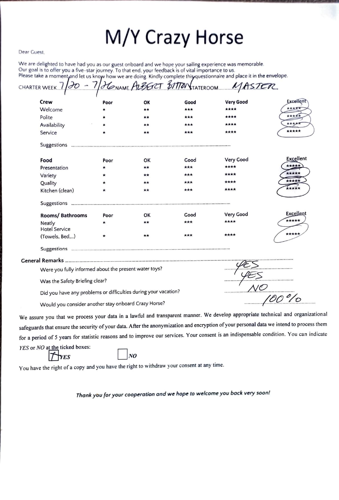 CRAZY HORSE guest review