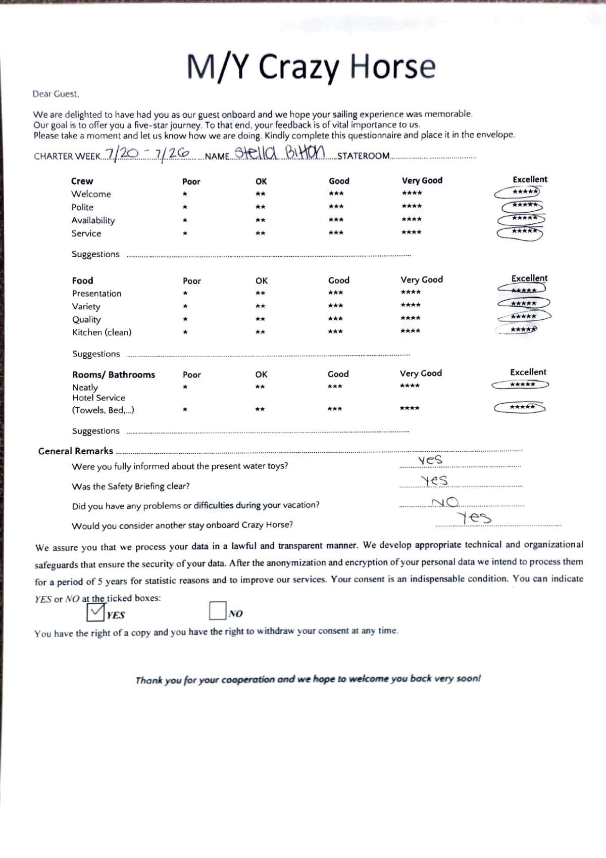 CRAZY HORSE guest review