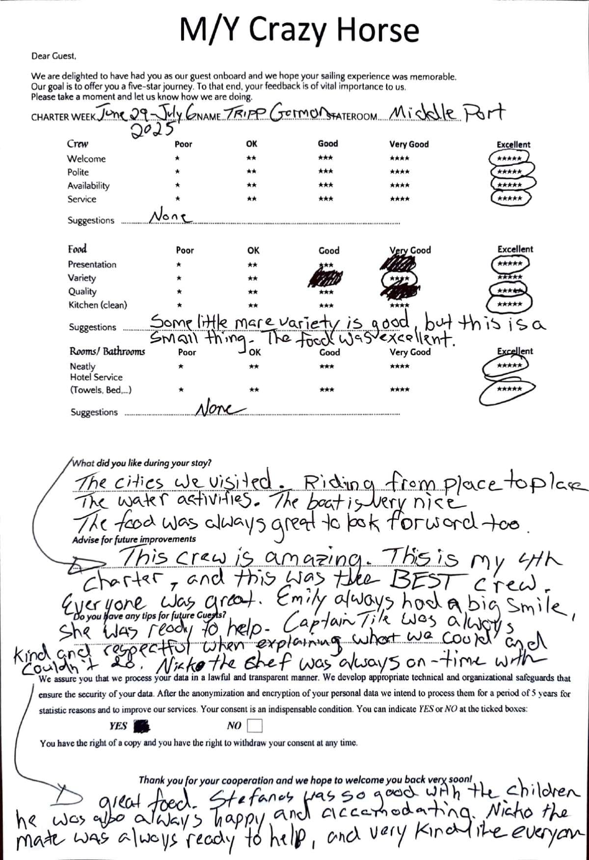 CRAZY HORSE guest review