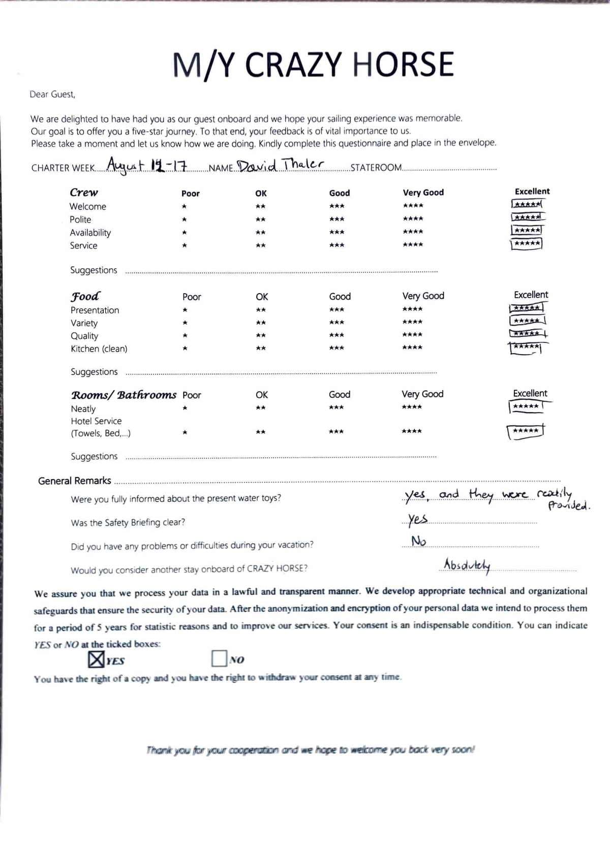 CRAZY HORSE guest review
