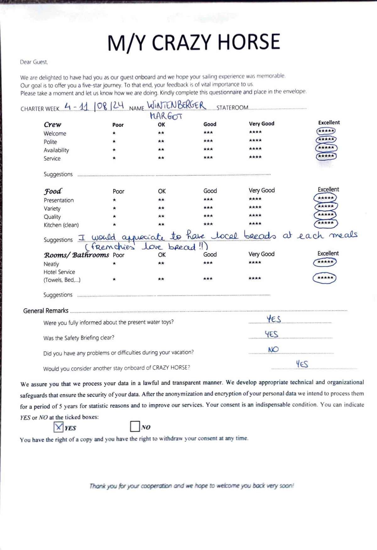 CRAZY HORSE guest review