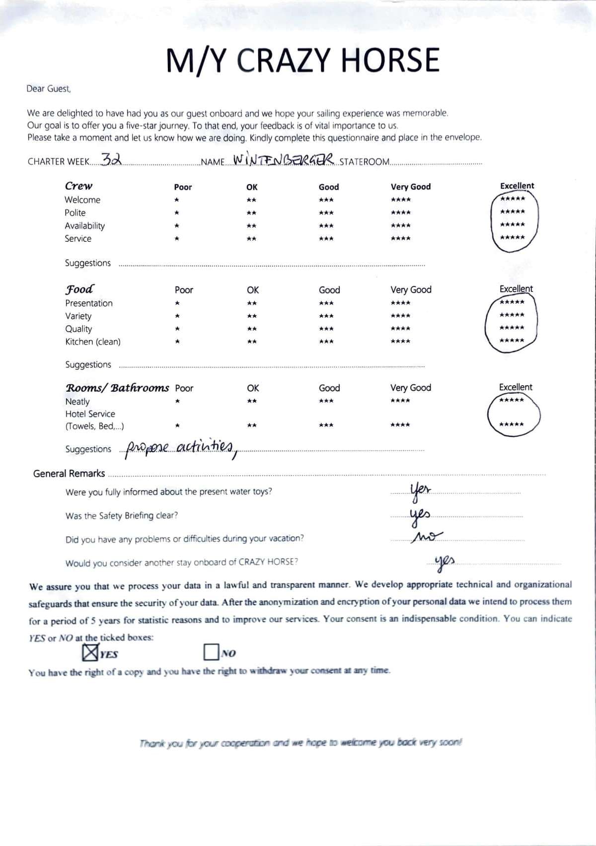 CRAZY HORSE guest review