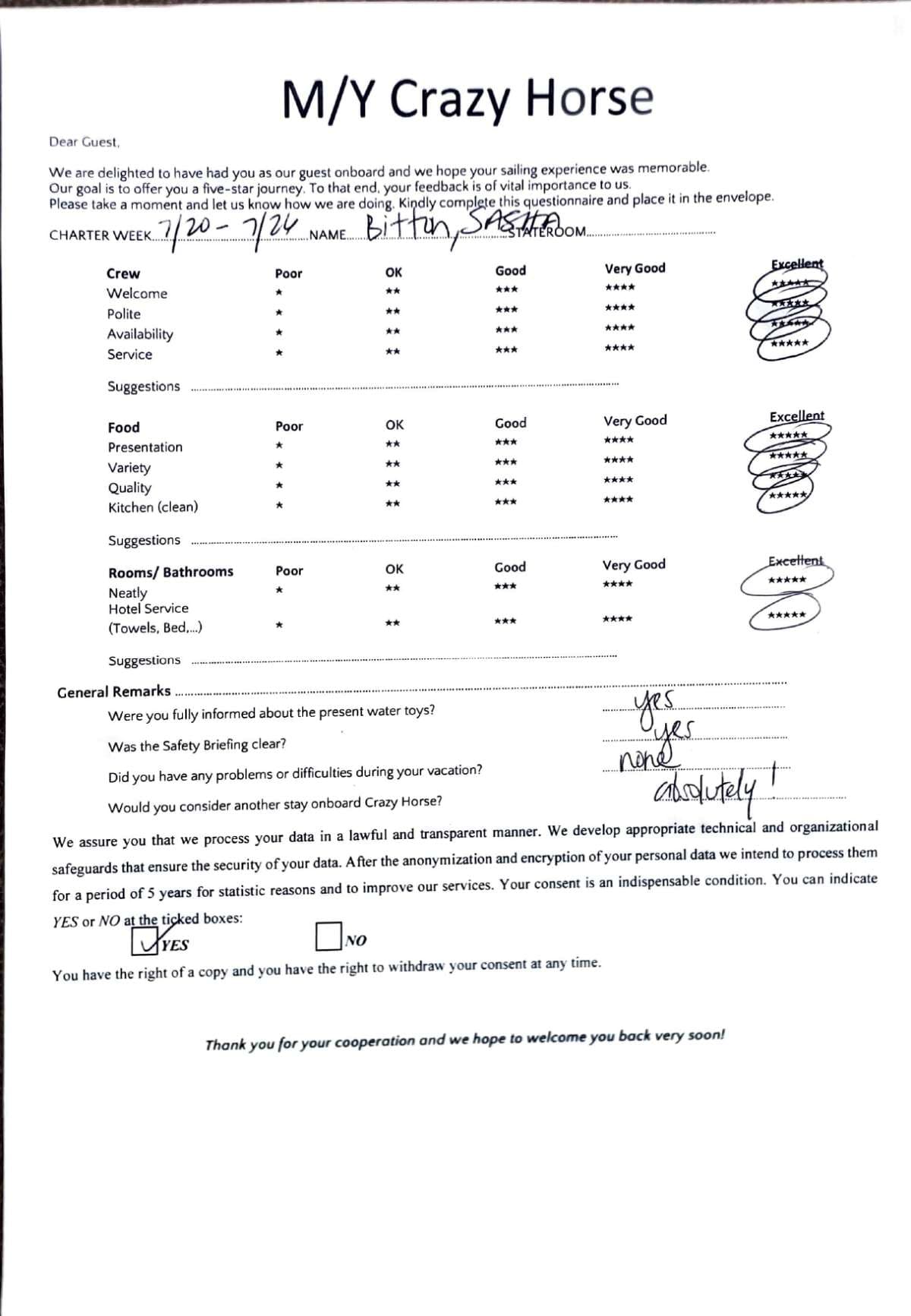 CRAZY HORSE guest review