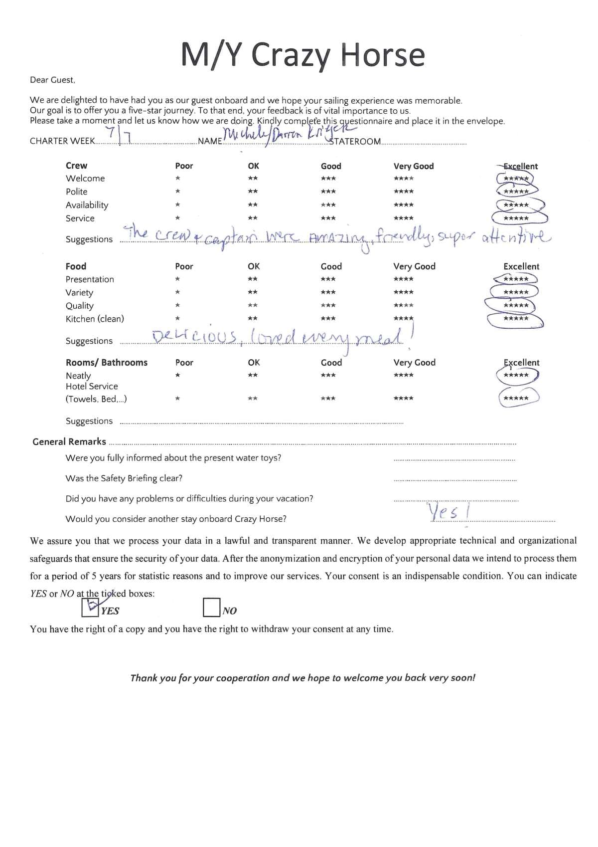 CRAZY HORSE guest review