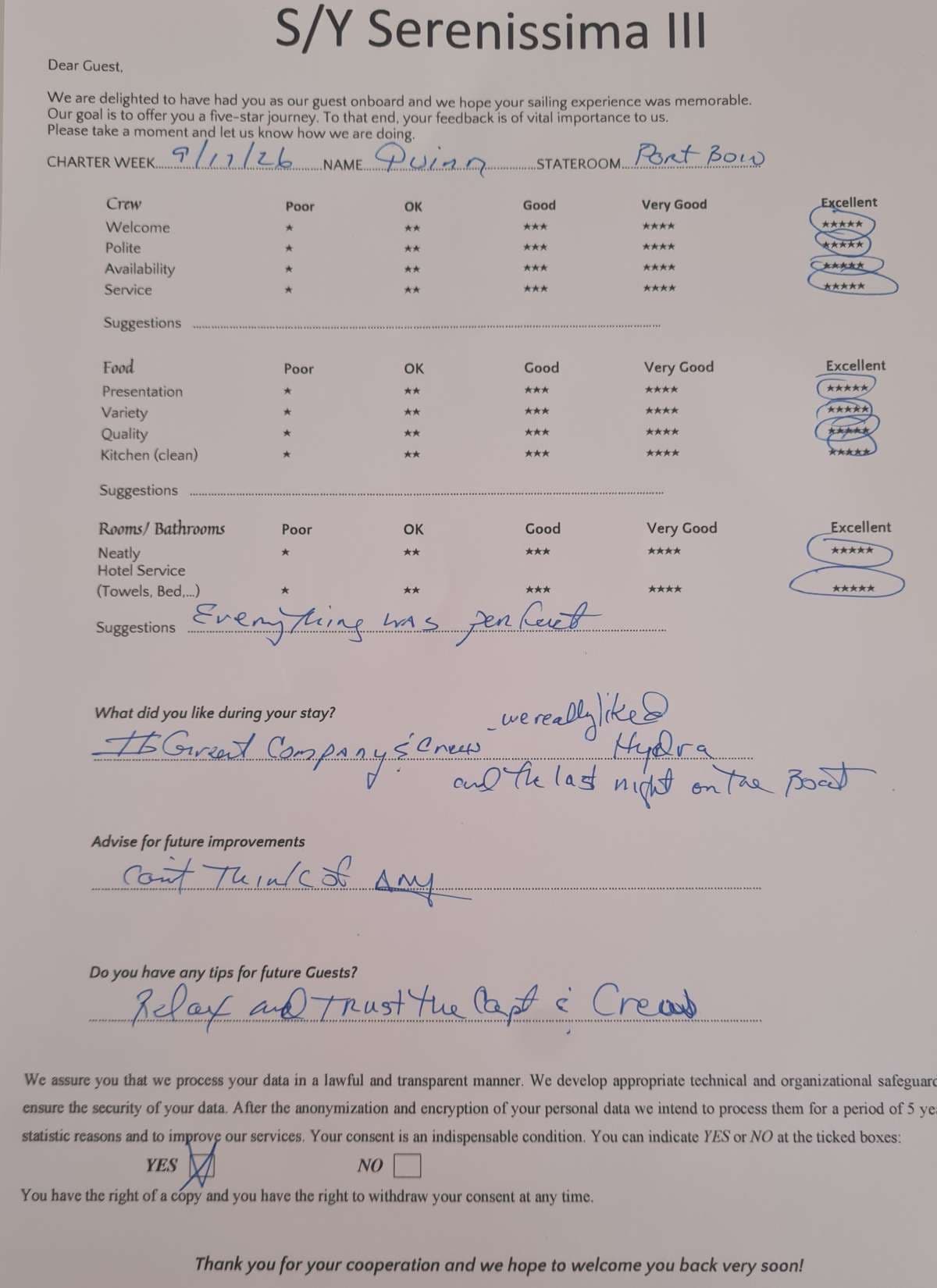 SERENISSIMA III guest review