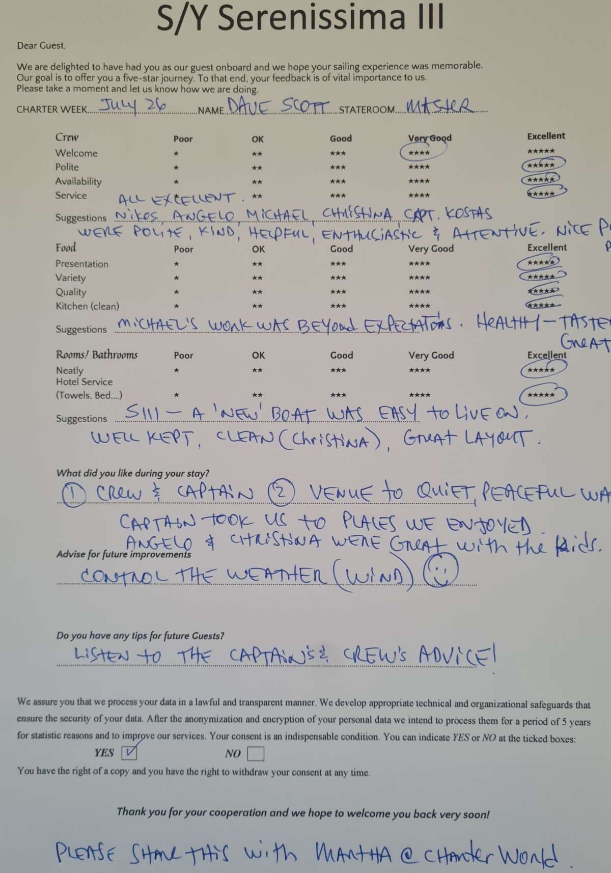 SERENISSIMA III guest review