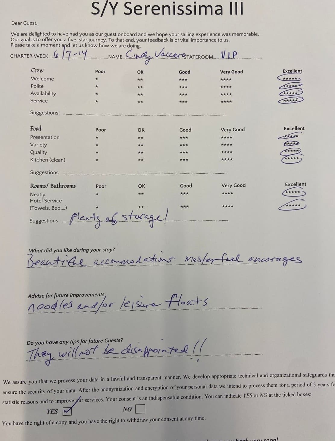 SERENISSIMA III guest review