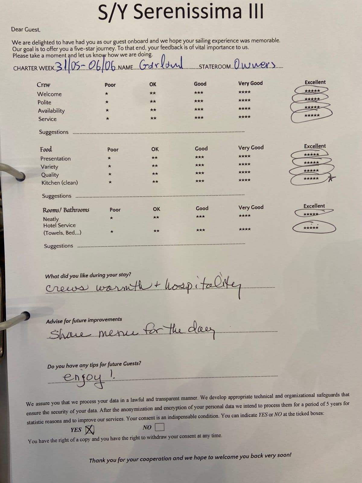 SERENISSIMA III guest review