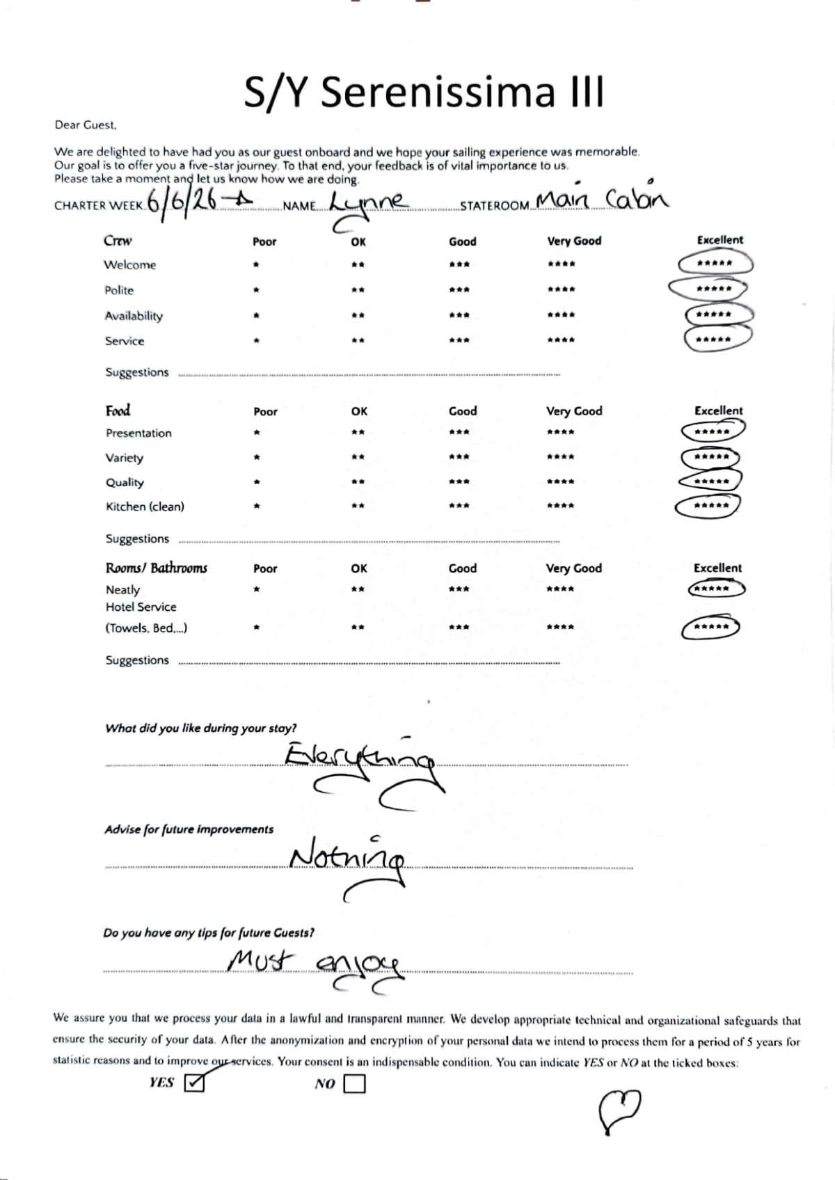 SERENISSIMA III guest review