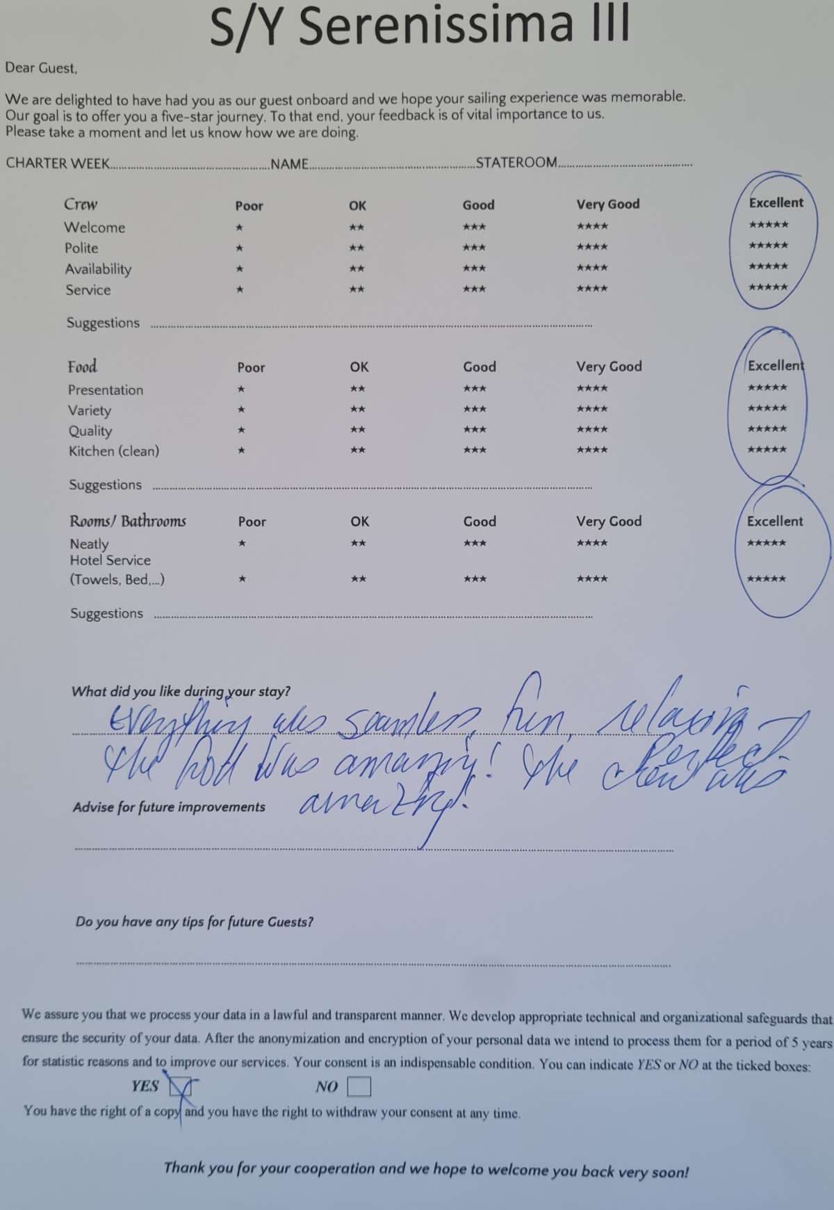 SERENISSIMA III guest review