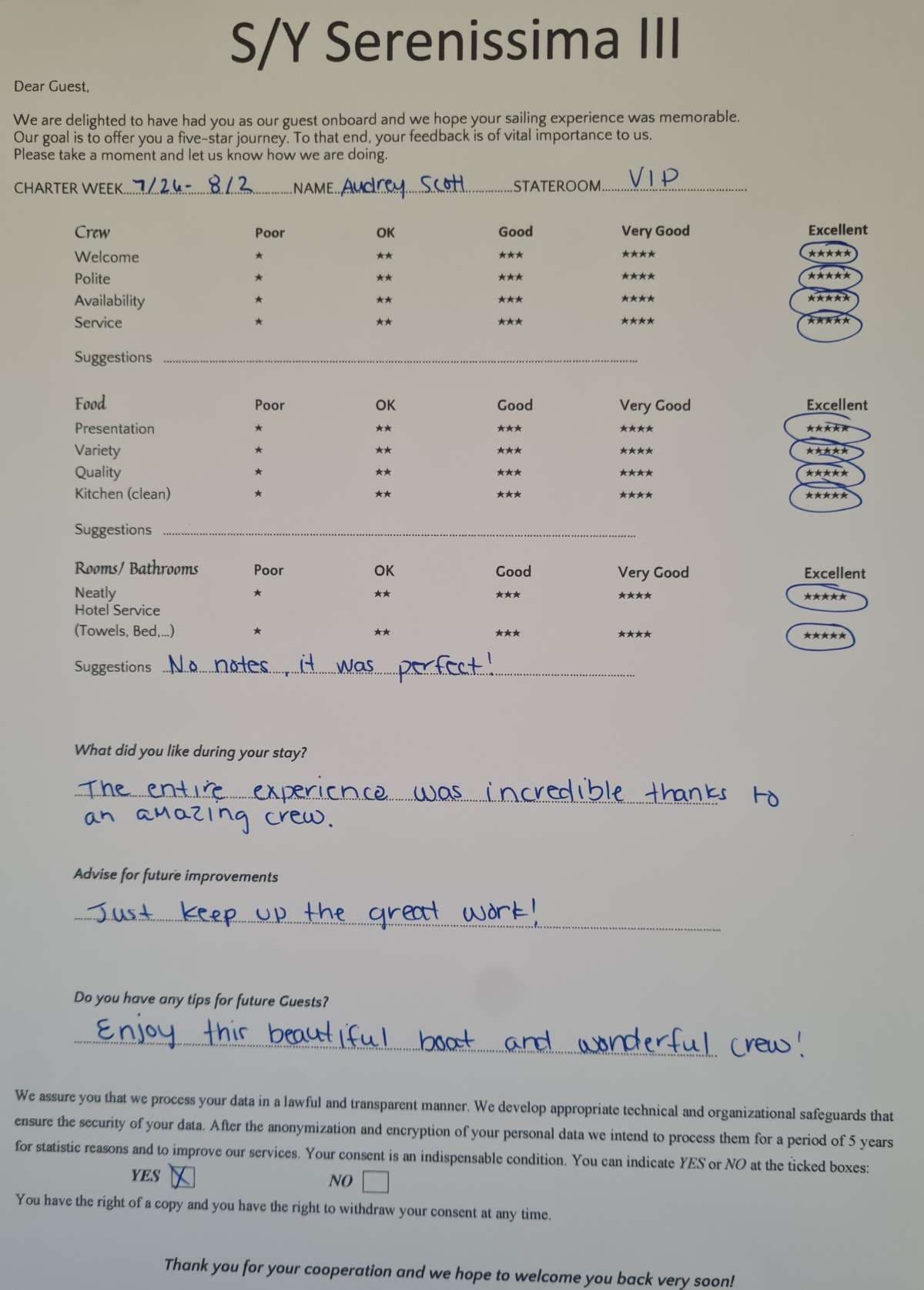 SERENISSIMA III guest review