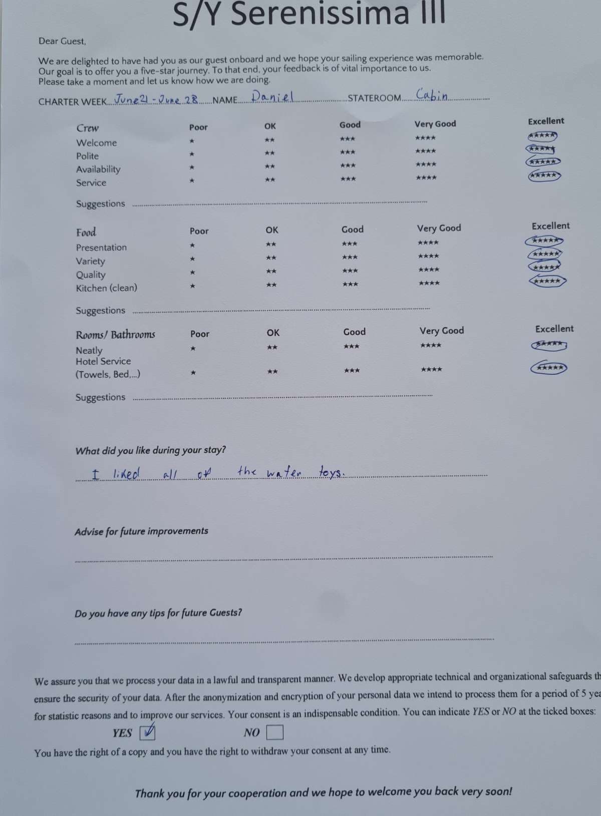 SERENISSIMA III guest review