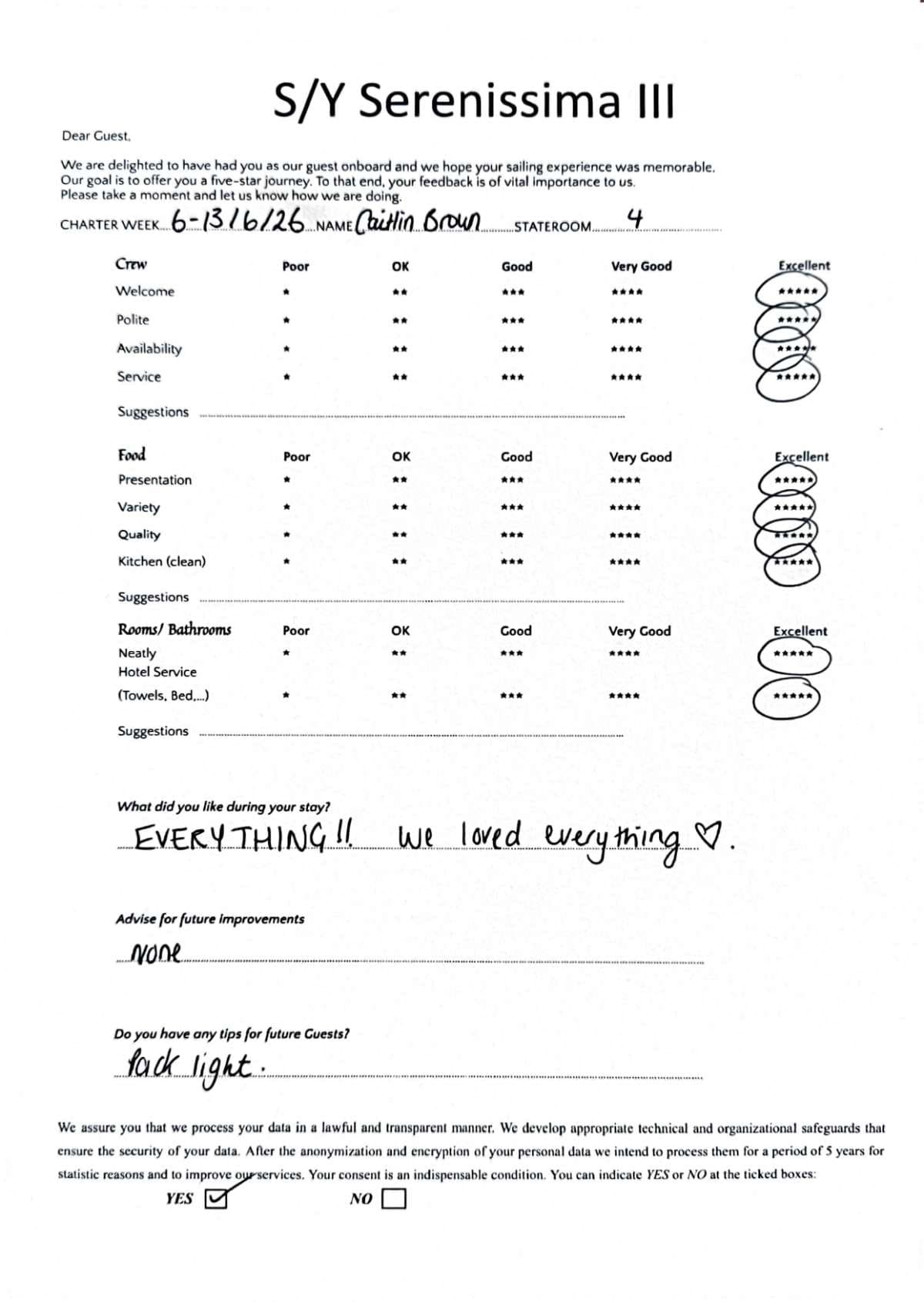 SERENISSIMA III guest review
