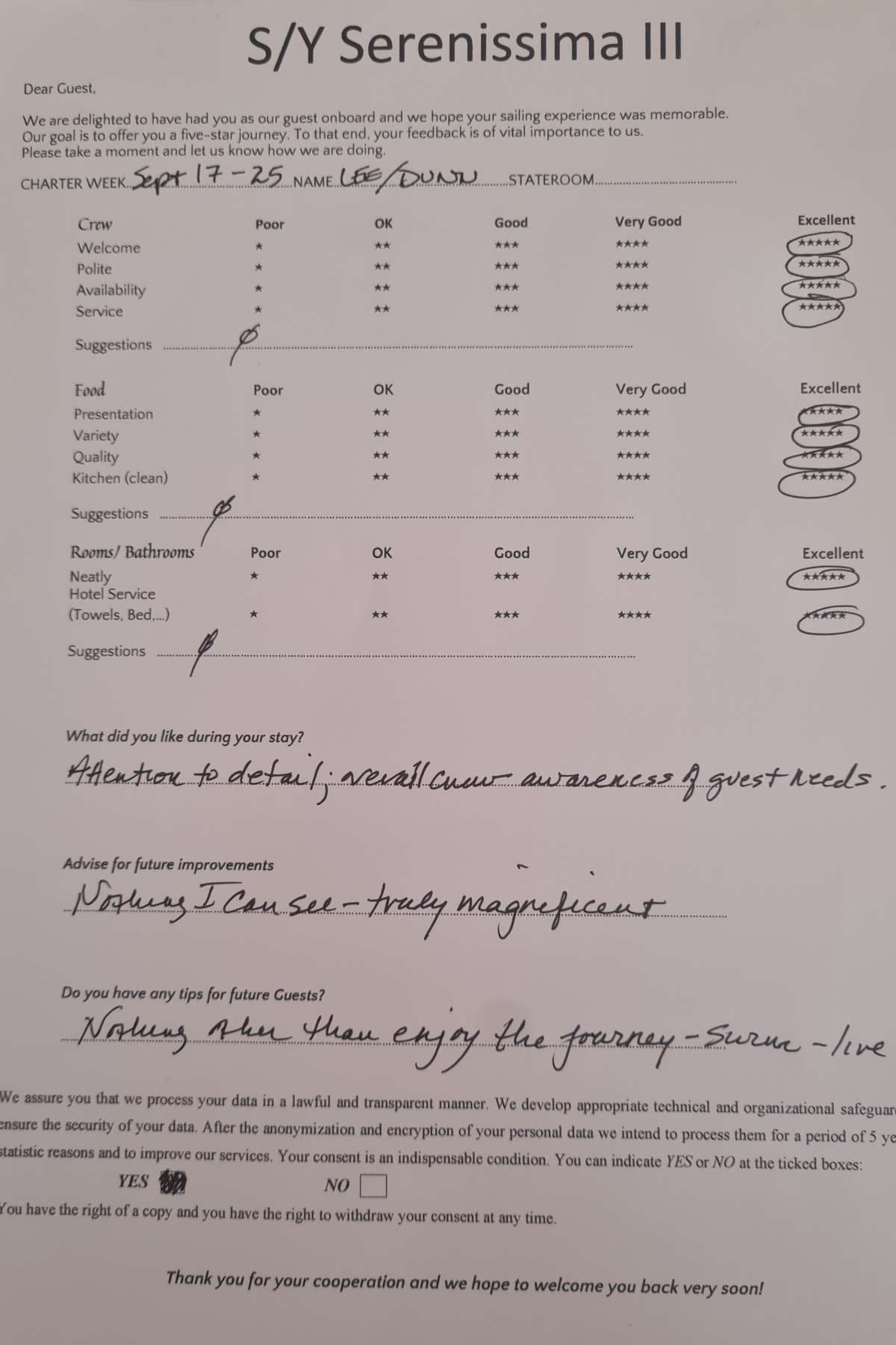 SERENISSIMA III guest review