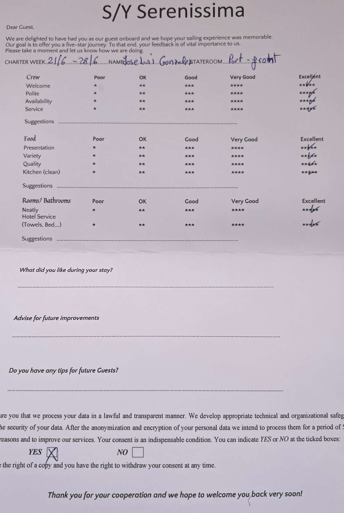 SERENISSIMA guest review