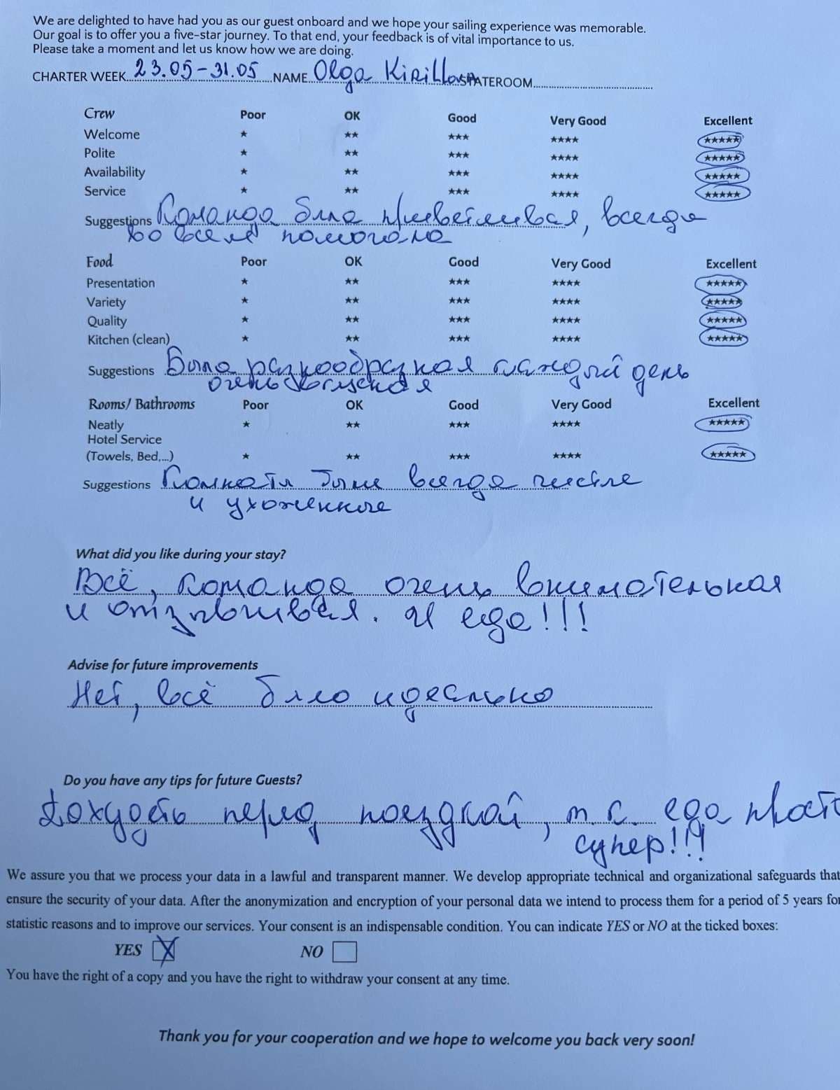 SERENISSIMA guest review